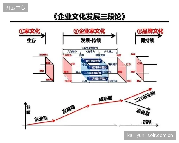 圈子文化”和“关系导向”仍在阻碍中国体育经纪行业向专业化、体系化方向发展
